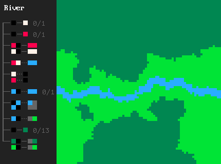 River
